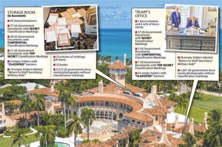 FBI storms Mar a Lago Page 280 Sailing Anarchy Forums