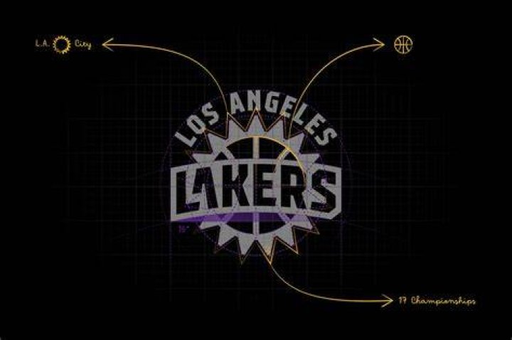 Los Angeles Lakers / Identity on Behance