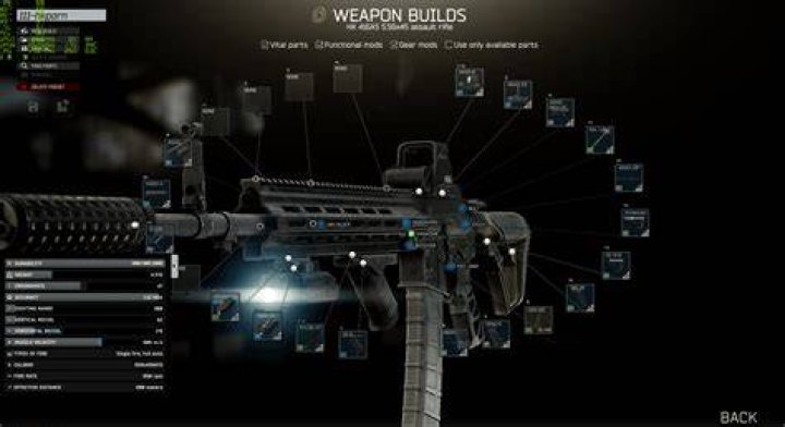 Master Weapon Builds In Escape From Tarkov