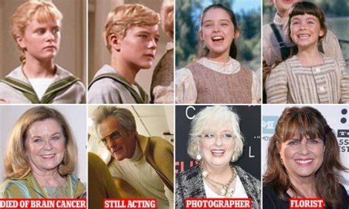 THEN AND NOW The cast of 'Willy Wonka and the Chocolate Factory' 51