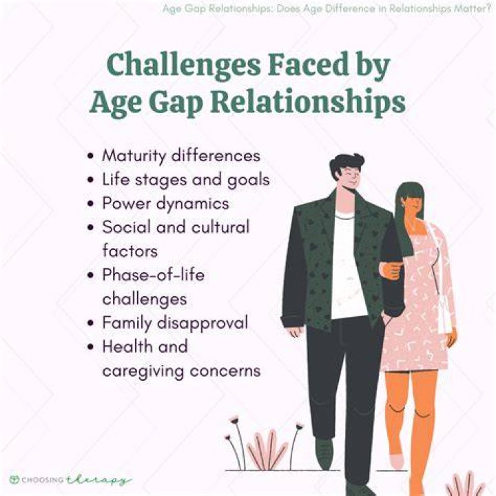 Unveiling The Controversial Age-Gap Relationship